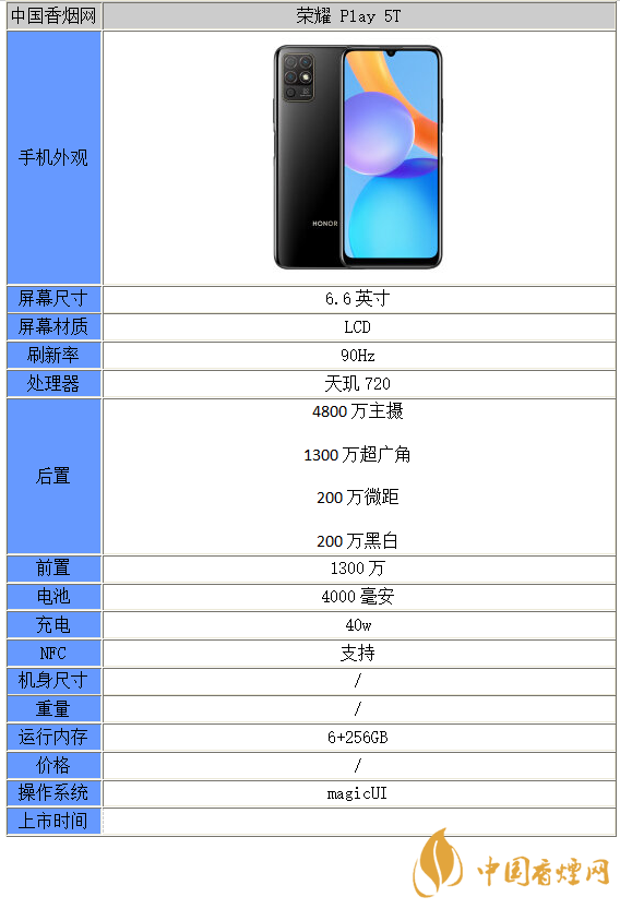 荣耀 Play 5T参数配置-荣耀 Play 5T性能分析