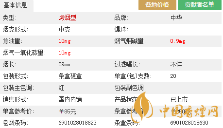 中华金中支价格及图片2021 中华金中支价格最新