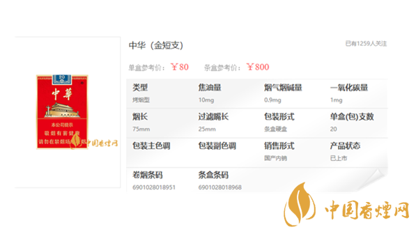 中华金短支2021年价格 中华金短支多少钱一包