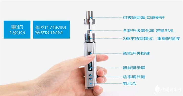 电子戒烟器有用吗 最新消息电子戒烟器无法起到戒烟效果