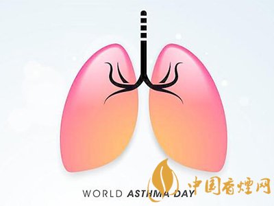 戒烟后生活中我们能做什么帮助肺部清洁?