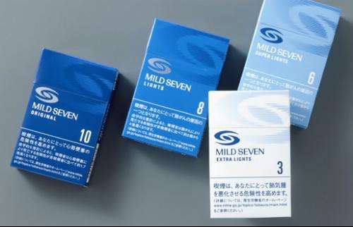 10元进口女士香烟排行榜,圣罗兰香烟你见过吗