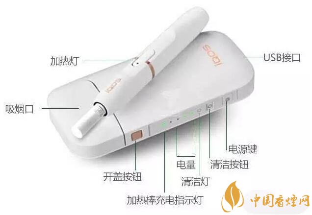 加热不燃烧卷烟销售犯法,加热不燃烧卷烟是走私产品