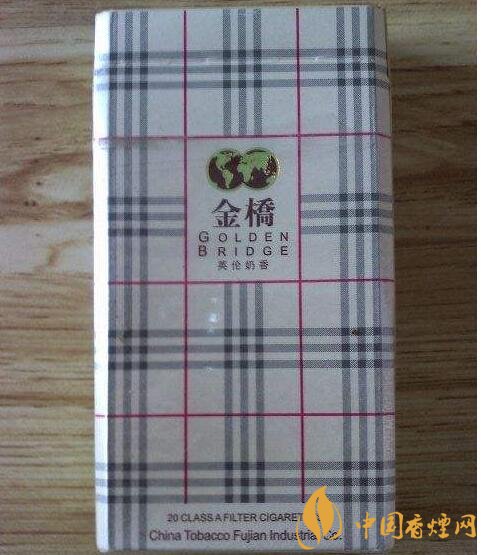 2018年云烟新上八款中支烟,云烟中支烟有哪些