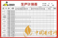 孕妇吸烟危害婴儿 孕妇戒烟方法推荐