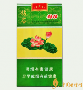 荷花细支烟多少钱一包 荷花细支烟价格表和图片一览