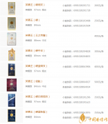 2025芙蓉王价格表图 芙蓉王香烟种类及价格