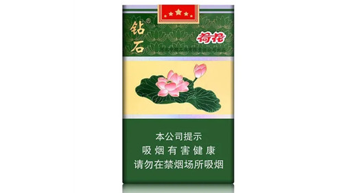 2025荷花香烟价格表和图片大全(最完整版)
