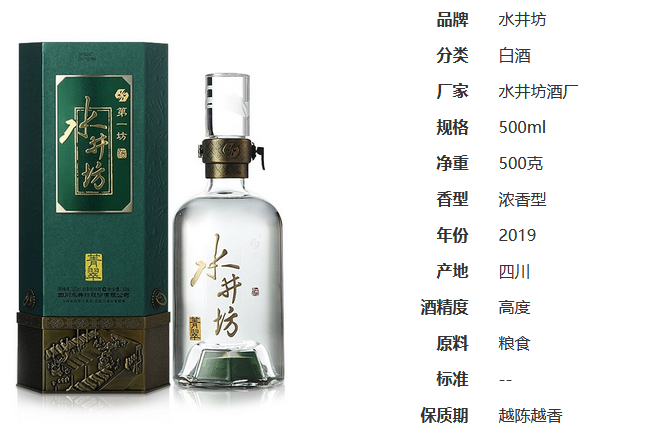 水井坊菁翠52度多少钱 水井坊菁翠口感分析