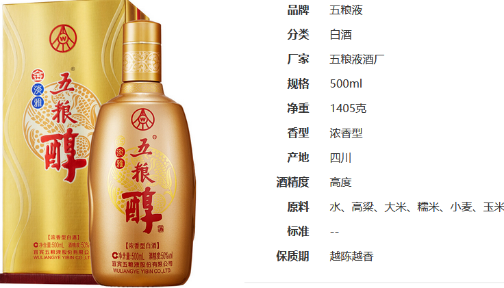五粮醇金淡雅酒价格表和图片 五粮醇金淡雅酒价格表一览