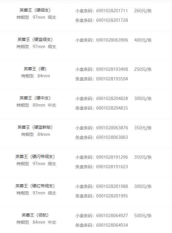 湖南芙蓉王烟价格表和图片大全 湖南芙蓉王烟多少钱一包