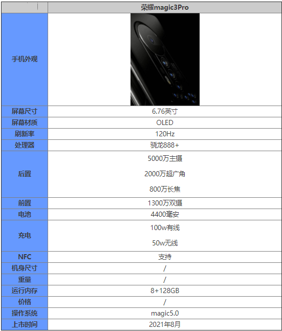 荣耀magic3价格多少-荣耀magic3参数配置详情一览