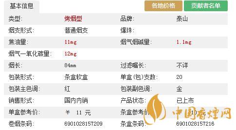 泰山宏图多少钱一包 泰山宏图烟价格介绍