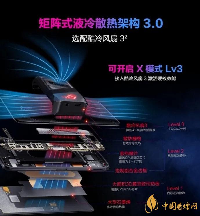 拯救者电竞手机Pro和华硕ROG 3手机哪个好?参数配置对比