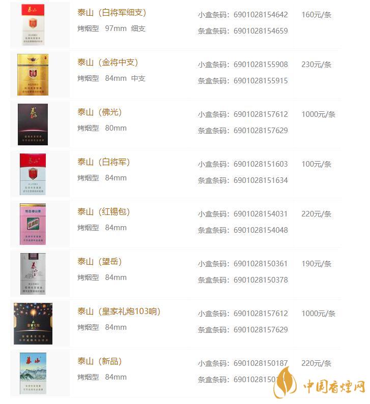 泰山香烟价格表和图片  泰山系列香烟价格一览表