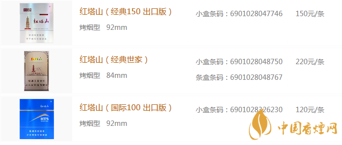 红塔山香烟价格表图片大全