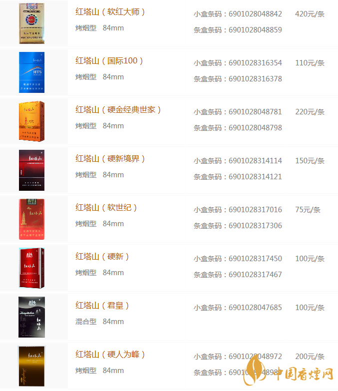 红塔山香烟价格表图片大全