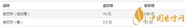 哈尔滨老巴夺香烟价格表一览