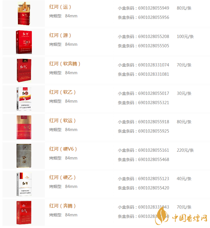红河香烟价格表和图片大全