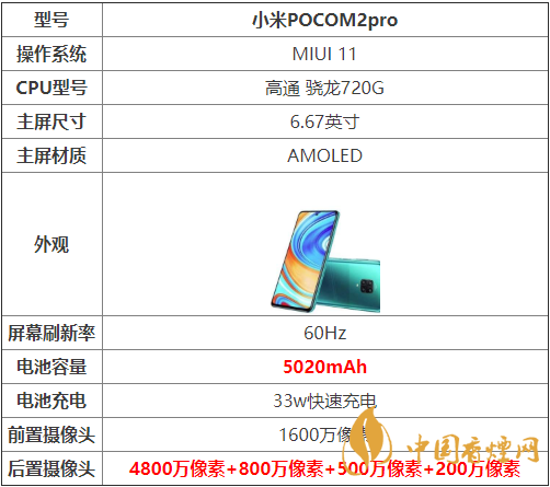 小米POCOM2pro-小米POCOM2Pro参数配置详情