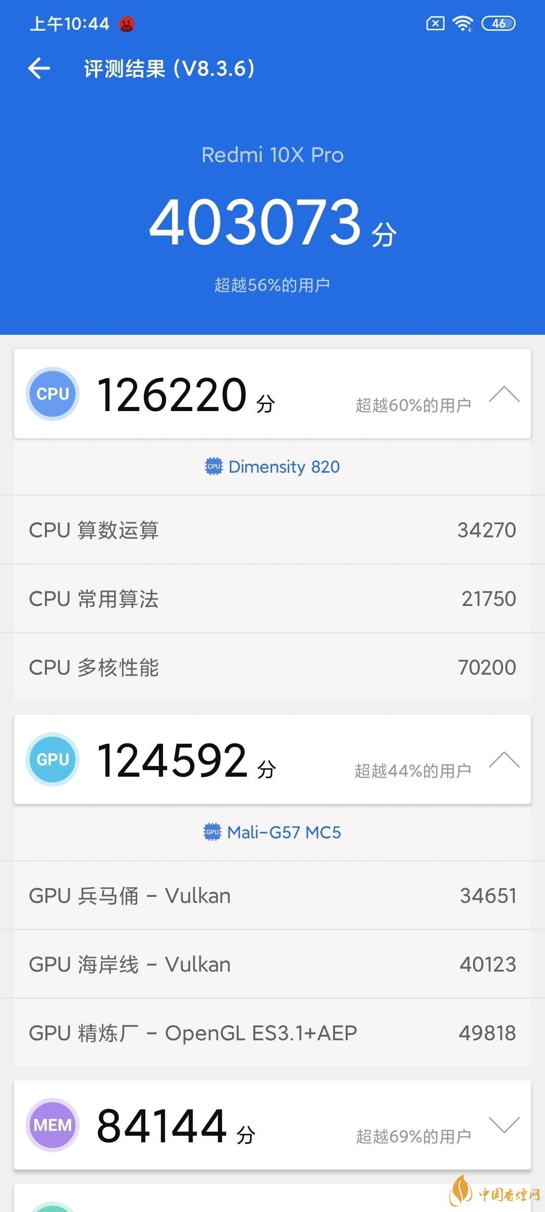 Redmi 10x pro参数-Redmi 10x pro参数配置详情