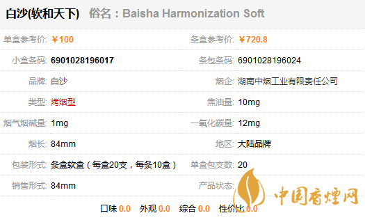 白沙软和天下香烟价格 白沙软和天下多少钱一包