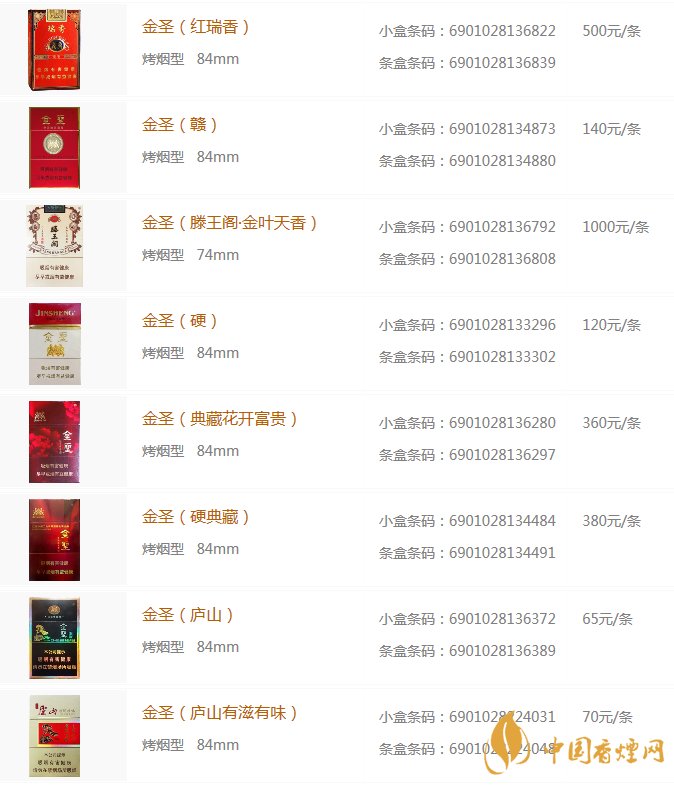 金圣香烟价格以及图片 金圣香烟价格表图2020一览