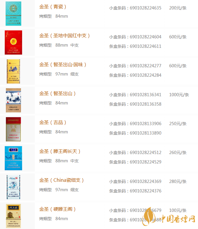 金圣香烟价格以及图片 金圣香烟价格表图2020一览