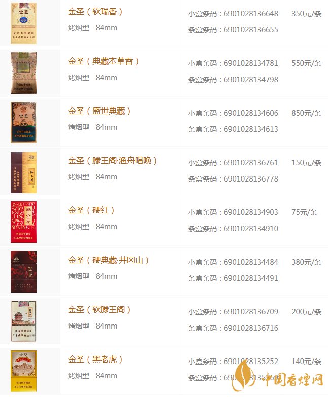 金圣香烟价格以及图片 金圣香烟价格表图2020一览