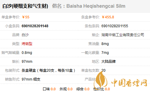 白沙硬细支和气生财香烟价格及参数一览