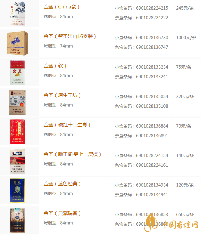 金圣香烟价格以及图片 金圣香烟价格表图2020一览