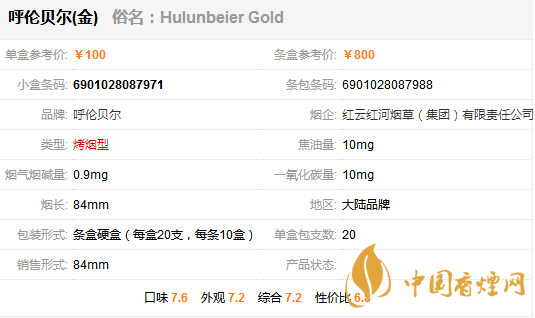 呼伦贝尔金烟多少钱一盒 呼伦贝尔金烟价格一览