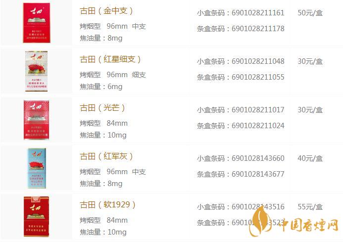 2020古田香烟价格表和图片大全