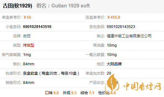 古田软1929多少钱一包 古田软盒1929香烟价格一览