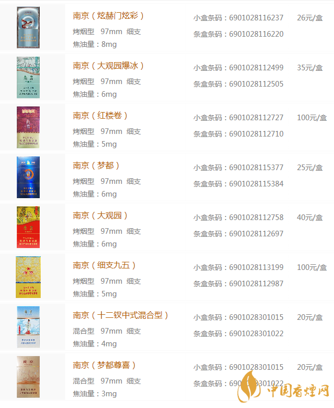2020南京细支烟价格及图片一览