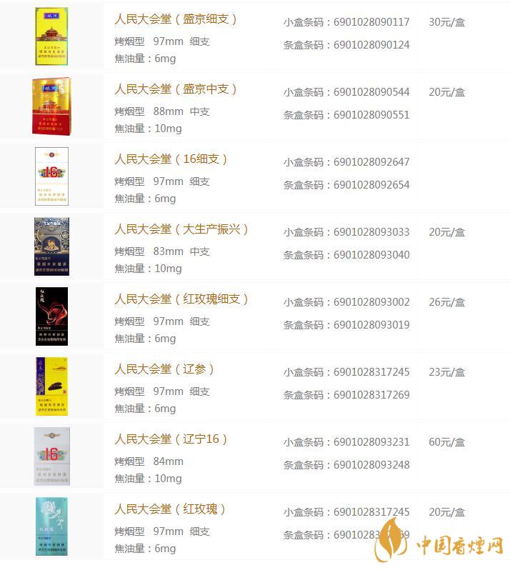 人民大会堂香烟多少钱  人民大会堂香烟价格表大全
