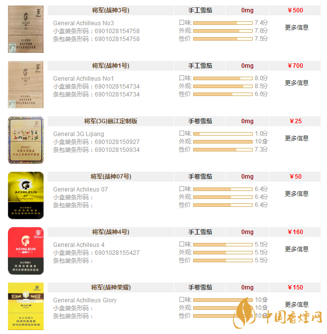 将军香烟价格表和图片一览 将军香烟多少钱一盒