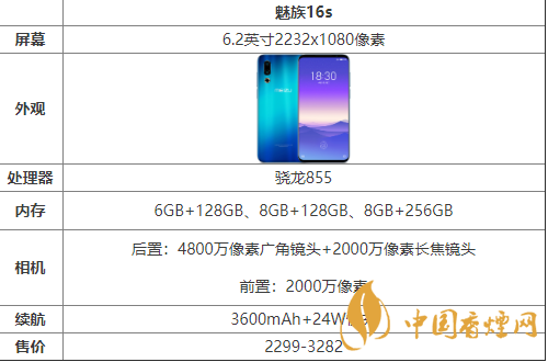 魅族16S参数配置-魅族16S性能评测