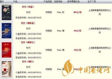 牡丹蓝中支小盒多少钱?牡丹香烟价格表2020最新