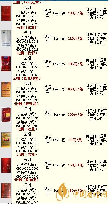 云烟神秘花园多少钱一包2020 云烟系列价格2020