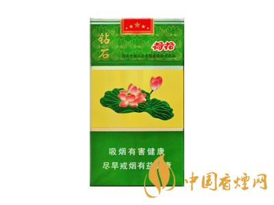荷花香烟价格表和图片2020价格表