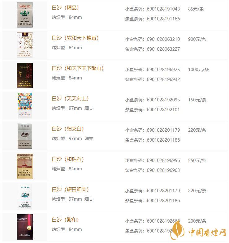 白沙烟价格表2020价格表 白沙烟多少钱一包
