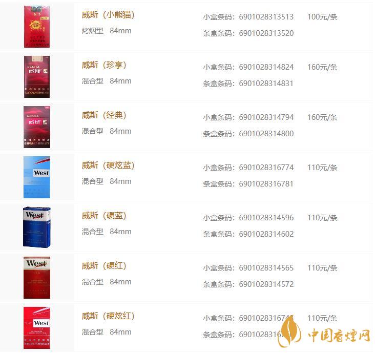 2020威斯香烟价格表图  威斯香烟多少钱一包