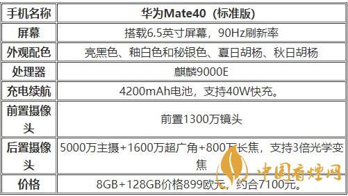 华为mate40标准版搭载什么处理器 性能怎么样?