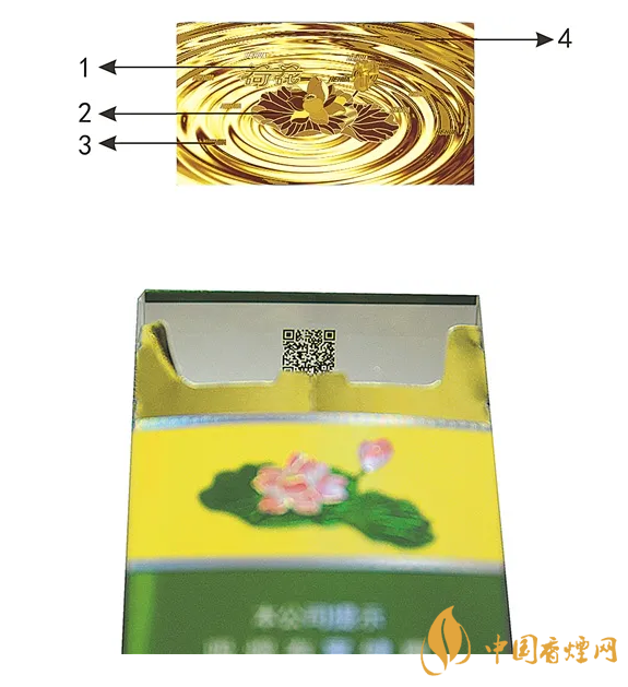 2020荷花经典中支烟支真假鉴别一览