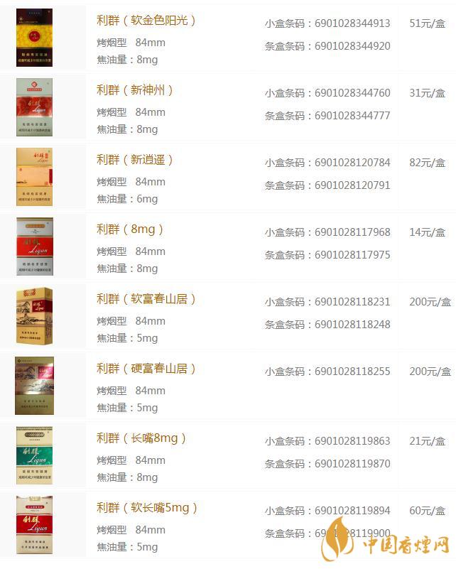 利群香烟一包价格表图2020