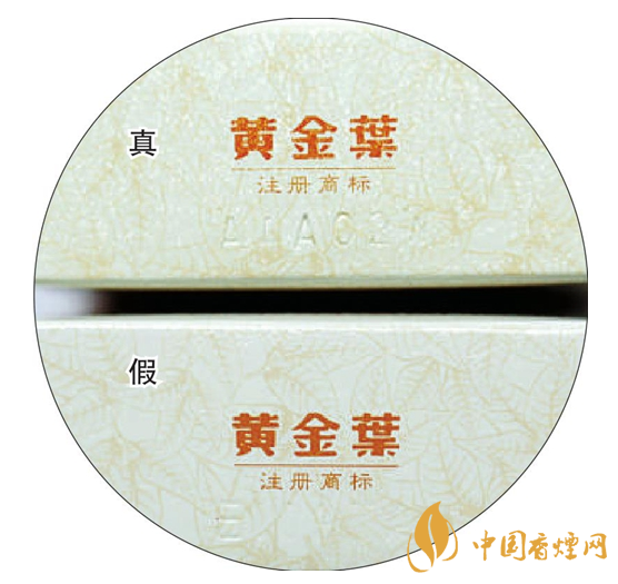黄金叶天叶真假烟的快速鉴别方法(带图)