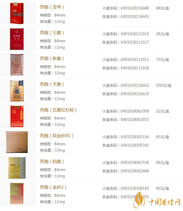 苏烟全部系列价格表2020 苏烟香烟多少钱
