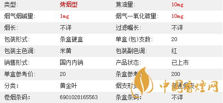 黄金叶百年梦价格表和图片2020价格参数