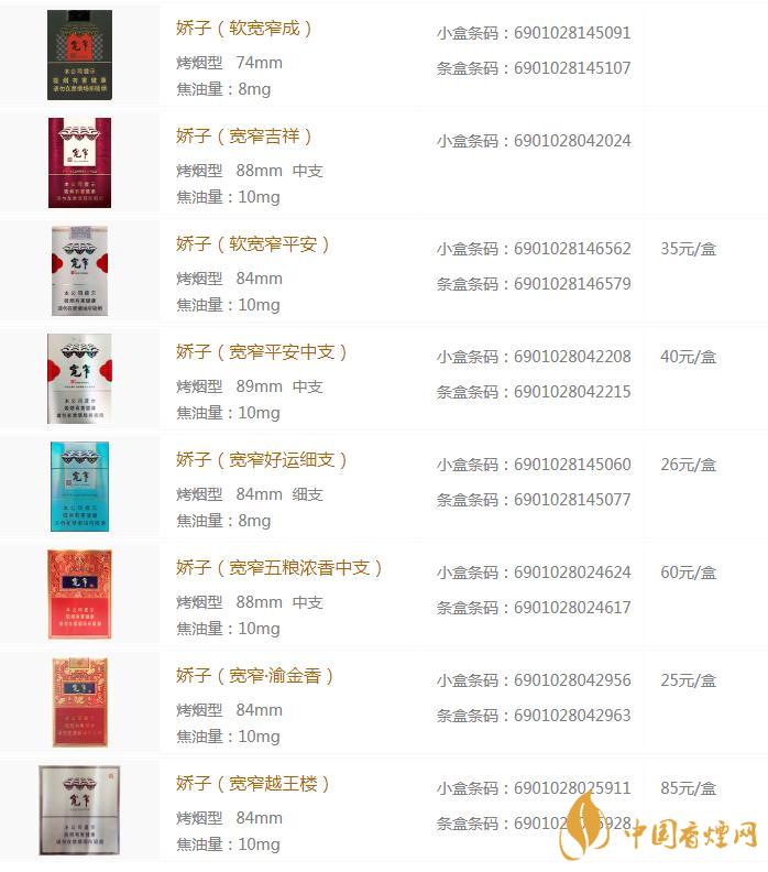 宽窄香烟价格表图大全2020最新 宽窄香烟真假怎么辨别